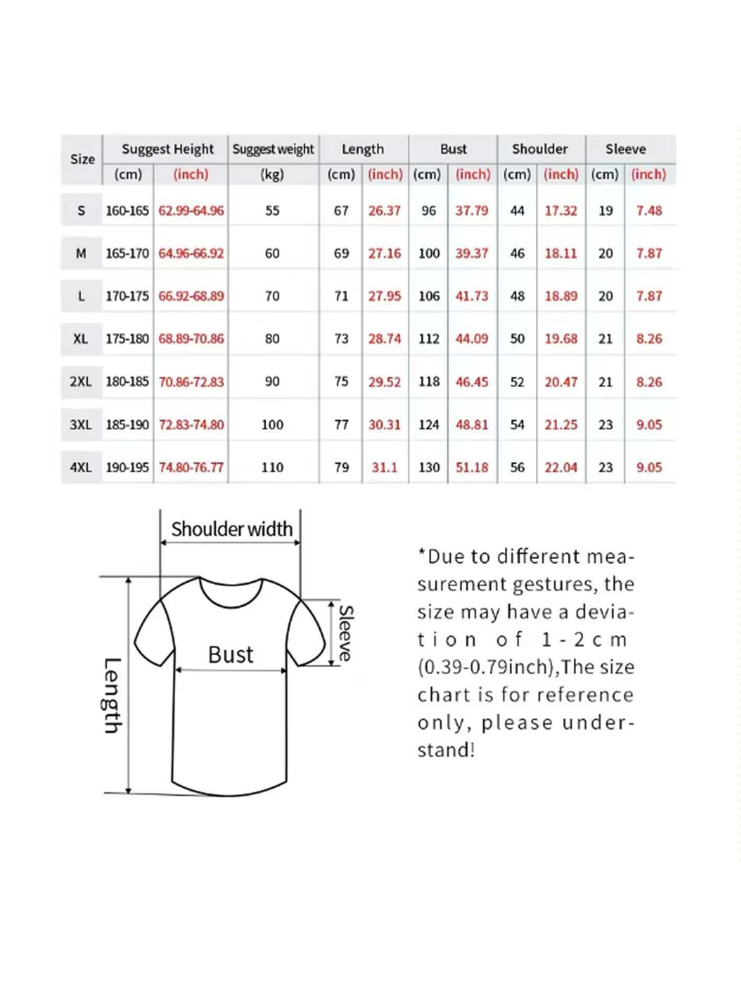 Men Christian Easter T‑Shirt V - đánh giá và giá Men'S Fashion Easter